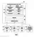 Fig. 02 - BUSINESS RESOURCE MODELING