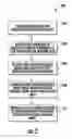 Fig. 03 - BUSINESS RESOURCE MODELING