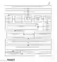 Fig. 05 - PREDICTIVE UTILIZATION OF RESOURCES AND ALARM SYSTEM