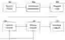 Fig. 01 - SYSTEM AND METHOD FOR GENERATING QUANTIFIED LEADS