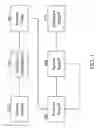 Fig. 02 - SYSTEM AND METHOD FOR GENERATING QUANTIFIED LEADS