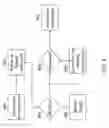 Fig. 09 - SYSTEM AND METHOD FOR GENERATING QUANTIFIED LEADS
