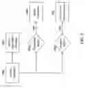 Fig. 10 - SYSTEM AND METHOD FOR GENERATING QUANTIFIED LEADS