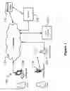 Fig. 02 - OPTIMIZATION OF INVENTORY AND ASSET SELECTION