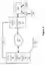Fig. 03 - OPTIMIZATION OF INVENTORY AND ASSET SELECTION