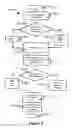 Fig. 04 - OPTIMIZATION OF INVENTORY AND ASSET SELECTION