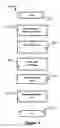 Fig. 05 - OPTIMIZATION OF INVENTORY AND ASSET SELECTION