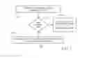 Fig. 02 - PHYSICALLY FORWARDING ITEMS