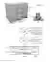 Fig. 04 - PHYSICALLY FORWARDING ITEMS