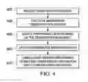 Fig. 05 - System for navigating drivers to passengers and dynamically updating driver performance scores