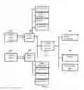 Fig. 03 - SYSTEM AND METHOD FOR ENHANCED GAMIFIED PERFORMANCE MANAGEMENT AND LEARNING SYSTEM