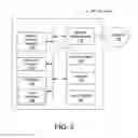 Fig. 05 - Task assignment system and method for operating a test cell