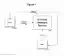 Fig. 02 - System And Method For A Household Services Marketplace