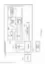 Fig. 09 - Pro-active fuel and battery refilling for vehicles