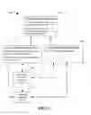 Fig. 04 - Work Management Systems and Methods