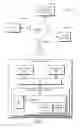 Fig. 02 - PROJECT-BASED TEAM ENVIRONMENT