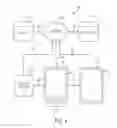 Fig. 05 - METHOD, SYSTEM AND COMPUTER PRODUCT FOR IDENTIFYING, COORDINATING AND MANAGING MAIL