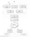 Fig. 01 - SYSTEM FOR ESTIMATING GEOGRAPHICAL DEMAND AND METHOD THEREFOR