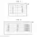 Fig. 03 - Item management system