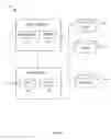 Fig. 02 - Supply chain event management