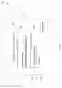 Fig. 05 - DISCOVERABLE COLLABORATION TEAMS