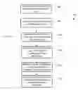 Fig. 10 - Mixed collaboration teams