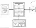 Fig. 01 - Dynamic processing for collaborative events