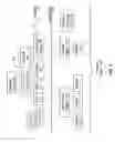 Fig. 02 - Dynamic processing for collaborative events