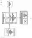 Fig. 03 - Dynamic processing for collaborative events