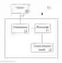 Fig. 01 - ELECTRONIC DEVICE AND CALENDARING METHOD THEREOF
