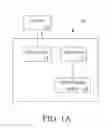 Fig. 02 - ELECTRONIC DEVICE AND CALENDARING METHOD THEREOF