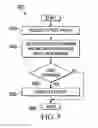 Fig. 06 - SYSTEM FOR PROVIDING FUTURE TRANSPORTATION REQUEST RESERVATIONS