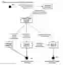 Fig. 01 - Protocol utilizing bitcoin blockchain for maintaining independently proposed and approved set contents