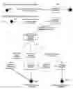 Fig. 02 - Protocol utilizing bitcoin blockchain for maintaining independently proposed and approved set contents
