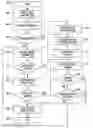 Fig. 01 - System and method for payment tender steering