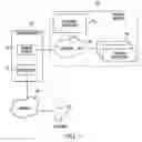 Fig. 02 - System and method for payment tender steering