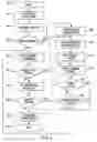 Fig. 05 - System and method for payment tender steering