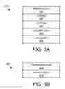 Fig. 10 - Communicating payments