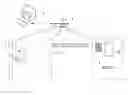 Fig. 01 - Method for determining the state of access control devices and sales or payment machines of an access control system