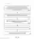 Fig. 11 - METHOD AND SYSTEM FOR SECURE CONSUMER IDENTIFICATION