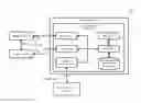 Fig. 01 - SYSTEMS AND METHODS FOR PROVIDING SMART PAYMENT OPTIONS