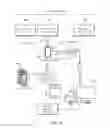Fig. 04 - USER EQUIPMENT, SERVICE PROVIDING DEVICE, PAYMENT SYSTEM COMPRISING THE SAME, CONTROL METHOD THEREOF, AND NON-TRANSITORY COMPUTER-READABLE STORAGE MEDIUM STORING COMPUTER PROGRAM RECORDED THEREON