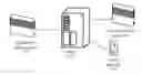 Fig. 01 - Methods and apparatuses for mailing items