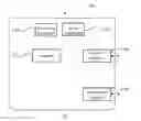 Fig. 10 - Methods and apparatuses for mailing items