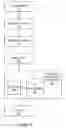 Fig. 02 - Mobile device with disabling feature