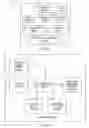 Fig. 03 - Mobile device with disabling feature