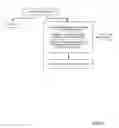 Fig. 07 - GIFT CARD PROGRAM MANAGEMENT PLATFORM