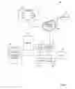 Fig. 08 - GIFT CARD PROGRAM MANAGEMENT PLATFORM