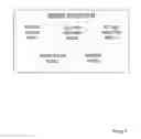 Fig. 09 - GIFT CARD PROGRAM MANAGEMENT PLATFORM