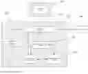 Fig. 01 - System for packaging, processing, and activating a bundled greeting and gift card
